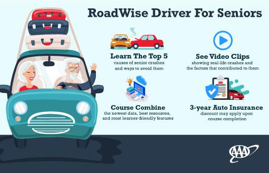roadwise driving